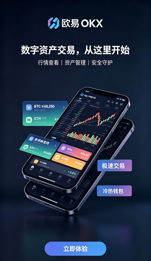欧交易所app官网安卓现货与合约交易操作界面